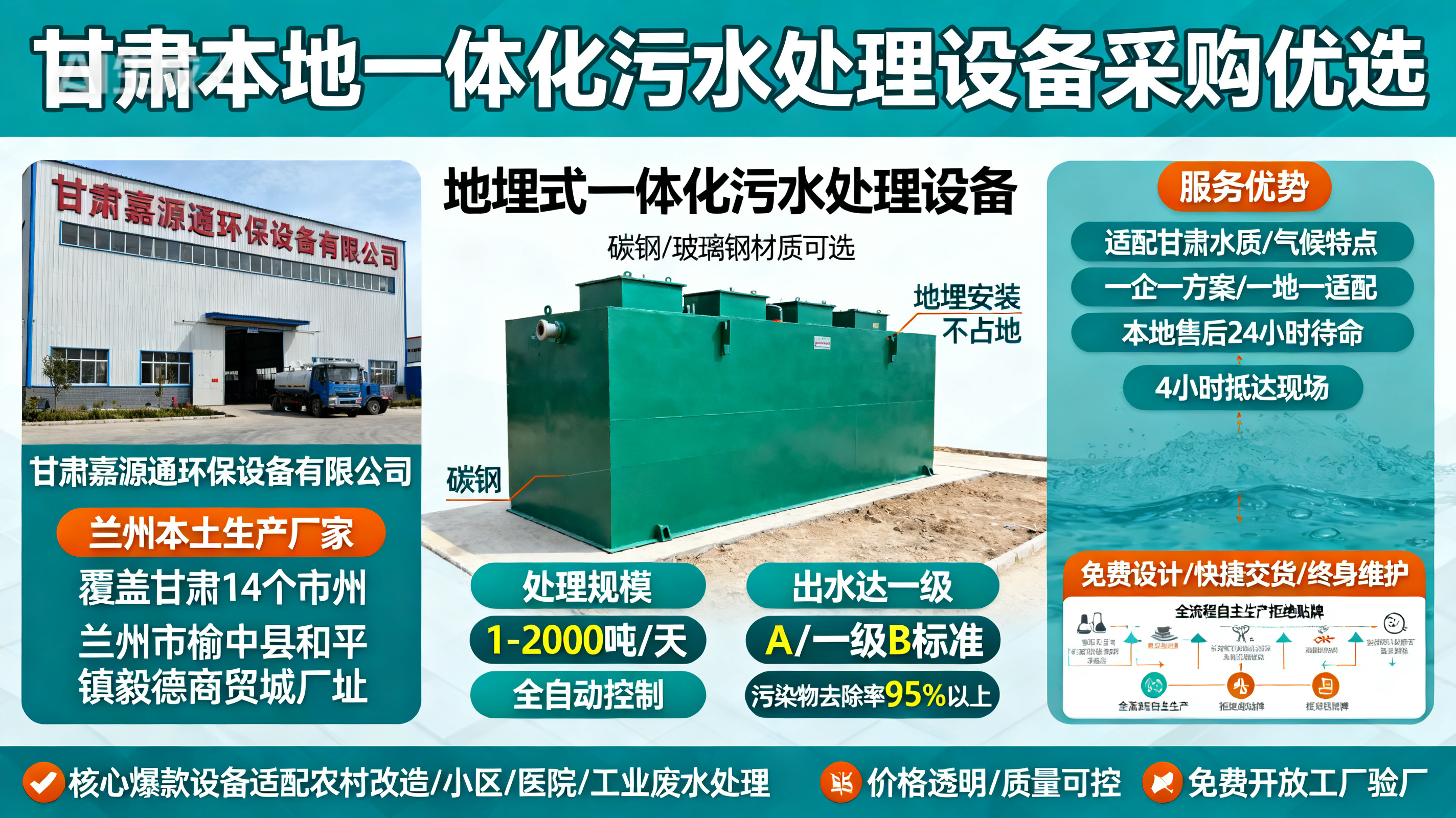甘肃采购镇巴一体化镇巴污水处理设备_优先选本地生产厂家_直...式解决甘肃污水处理需求_选本地实体厂家_靠谱有保障.jpeg